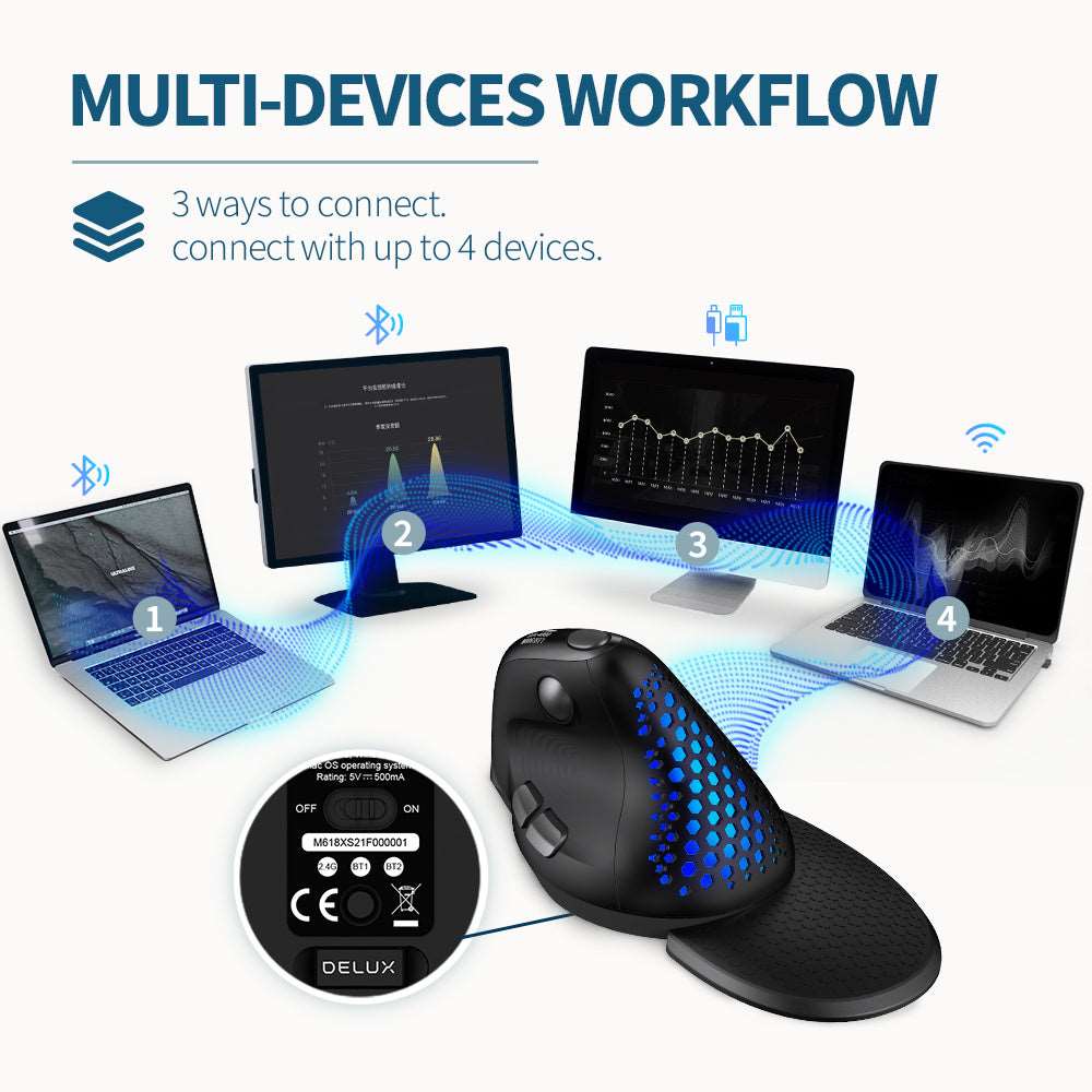 Thumb Wheel Ergonomic Three-mode Mouse - Aeroblix