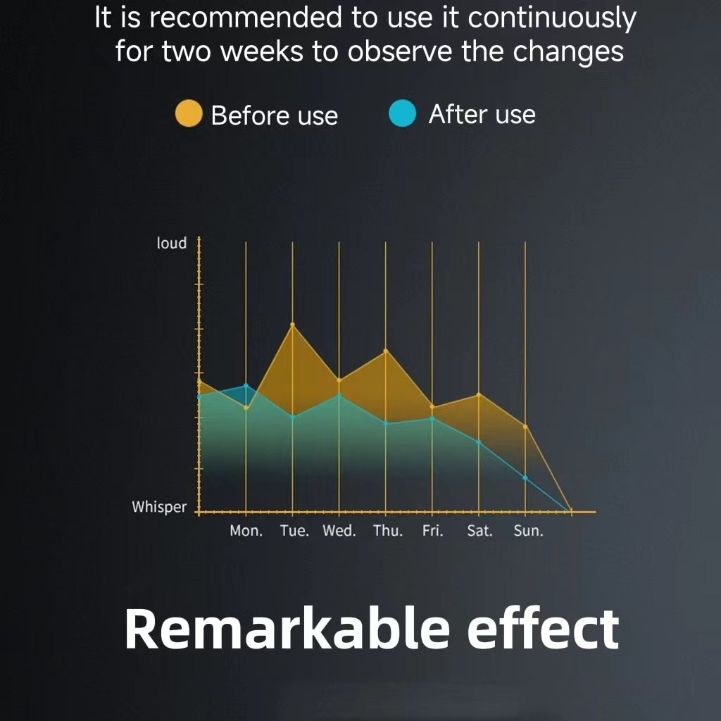 Smart EMS Pulse Anti Snoring Device - Aeroblix